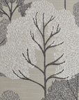 D.V. Kap Trees Grey Throw Pillow With Insert