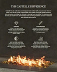 Nature's Wood Round Firepit Table