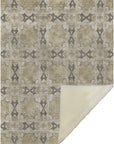 Panel 50" x 70" Throw Blanket -- view 3