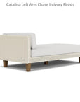 Lloyd Flanders Catalina Left Chaise Sectional Sofa Wicker