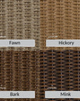 Lloyd Flanders Hamptons Outdoor Wicker 2 Lounge Chair Set Ottomans