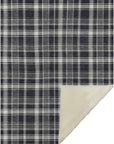 Still Bloom 50" x 70" Throw Blanket -- view 3