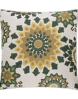 D.V. Kap Marais Multi Color Throw Pillow With Insert