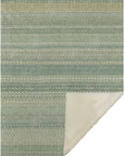 Stripes 50" x 70" Throw Blanket -- view 3