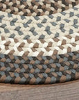 Benson Creek Round Outdoor Rugs