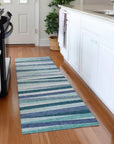 LOOMLAN Rugs Liora Teal Washable Indoor-Outdoor Rug