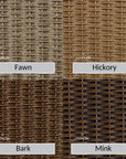 Lloyd Flanders Reflections Wicker Ottoman Padded Seat