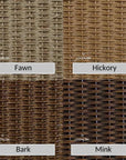Lloyd Flanders Reflections Wicker Dining Chair Sunbrella Cushion