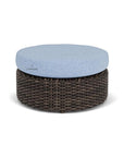 Largo Oval Ottoman All Weather Wicker Furniture Made in USA Lloyd Flanders - Uptown Sebastian